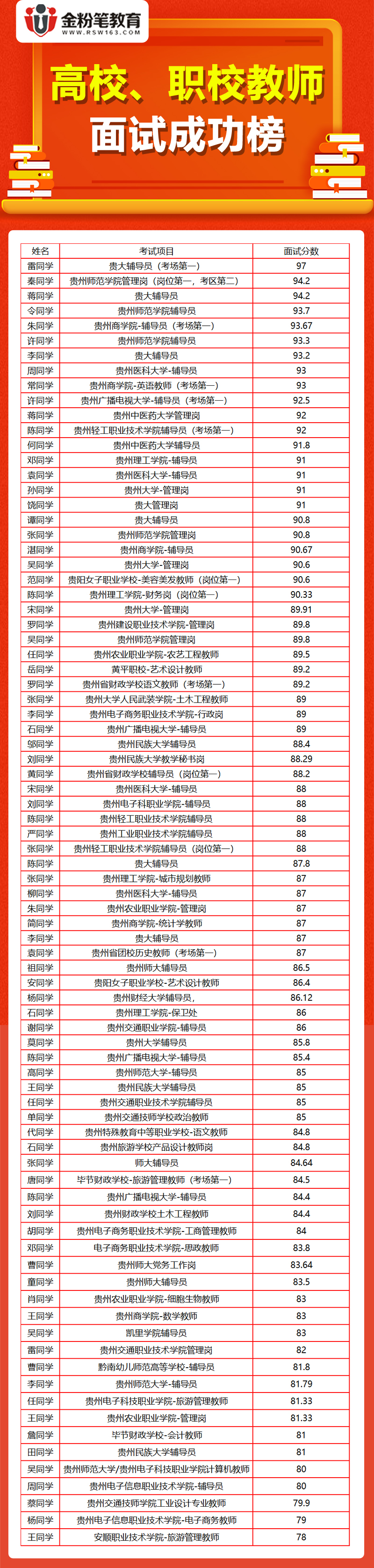 高校、職校教師.jpg